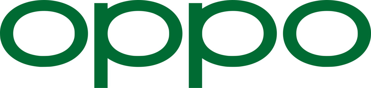 OPPO